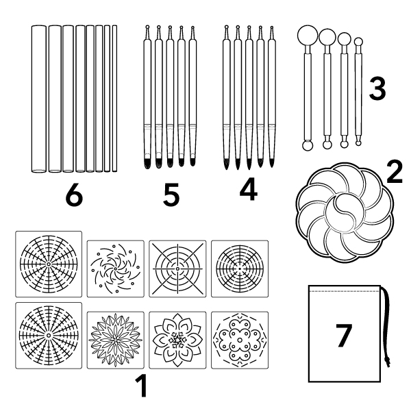 Set of accessories for mandala technique - Mandaly - AI WEB SHOP