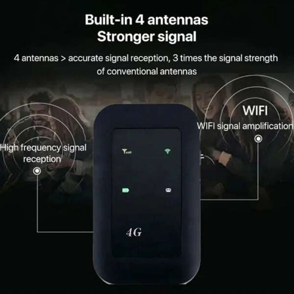 Wireless wifi router - EasyNet - AI WEB SHOP