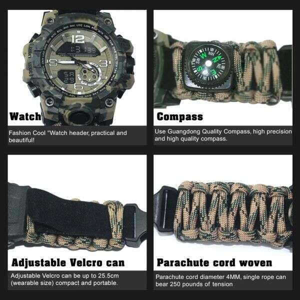 Tactical watch - Omenx - AI WEB SHOP