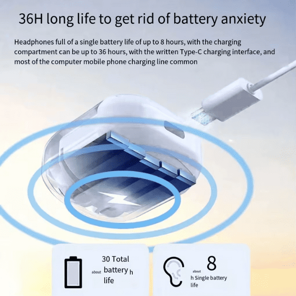 Wireless earbuds - Exvyl - AI WEB SHOP